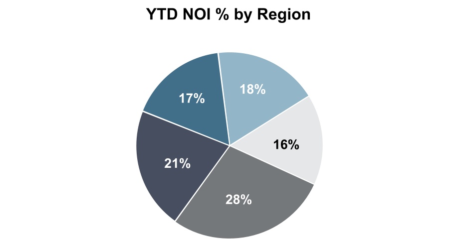 chart-0b706bff0d3e4c849daa.jpg