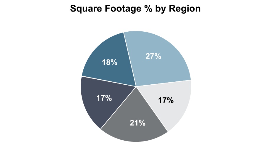 chart-e6be596479504824908a.jpg