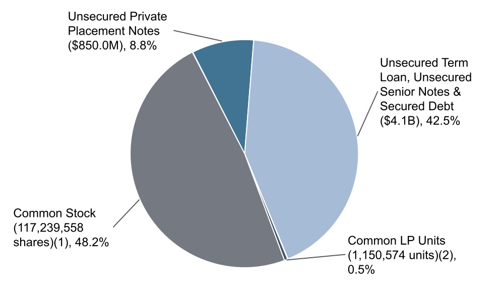 chart-5f29c571953e4fa9a87a.jpg