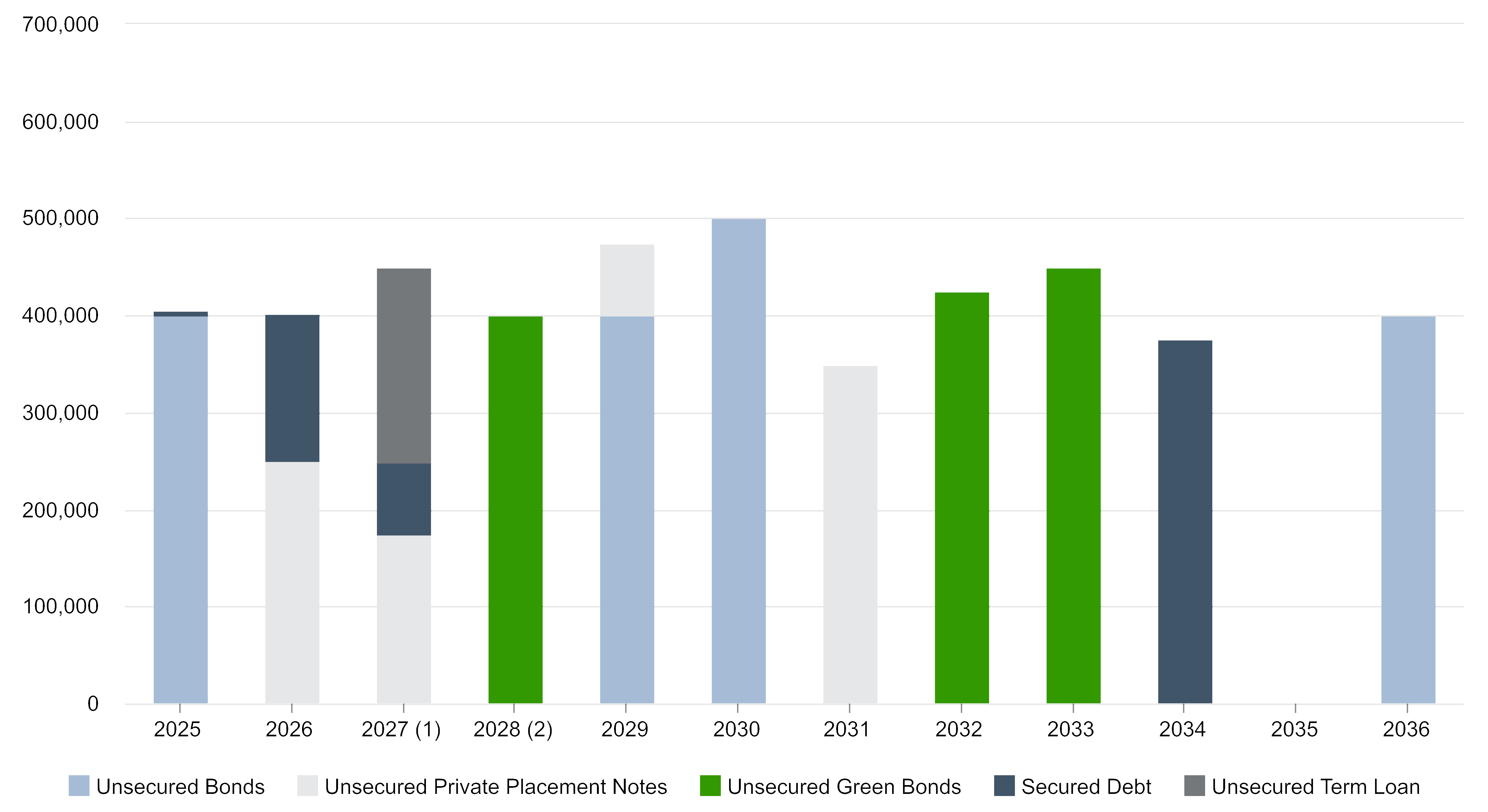 chart-5e1e37be56c246648ac.gif