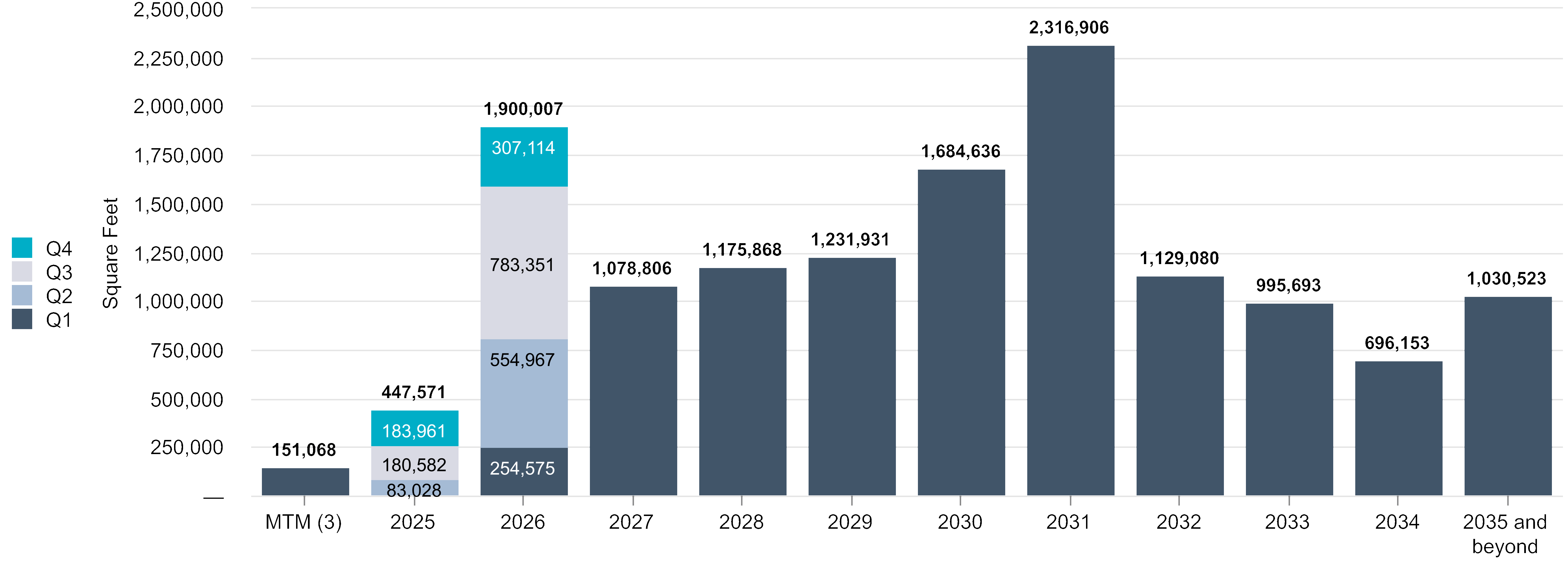 chart-bd0483e981114a6fa5b.gif