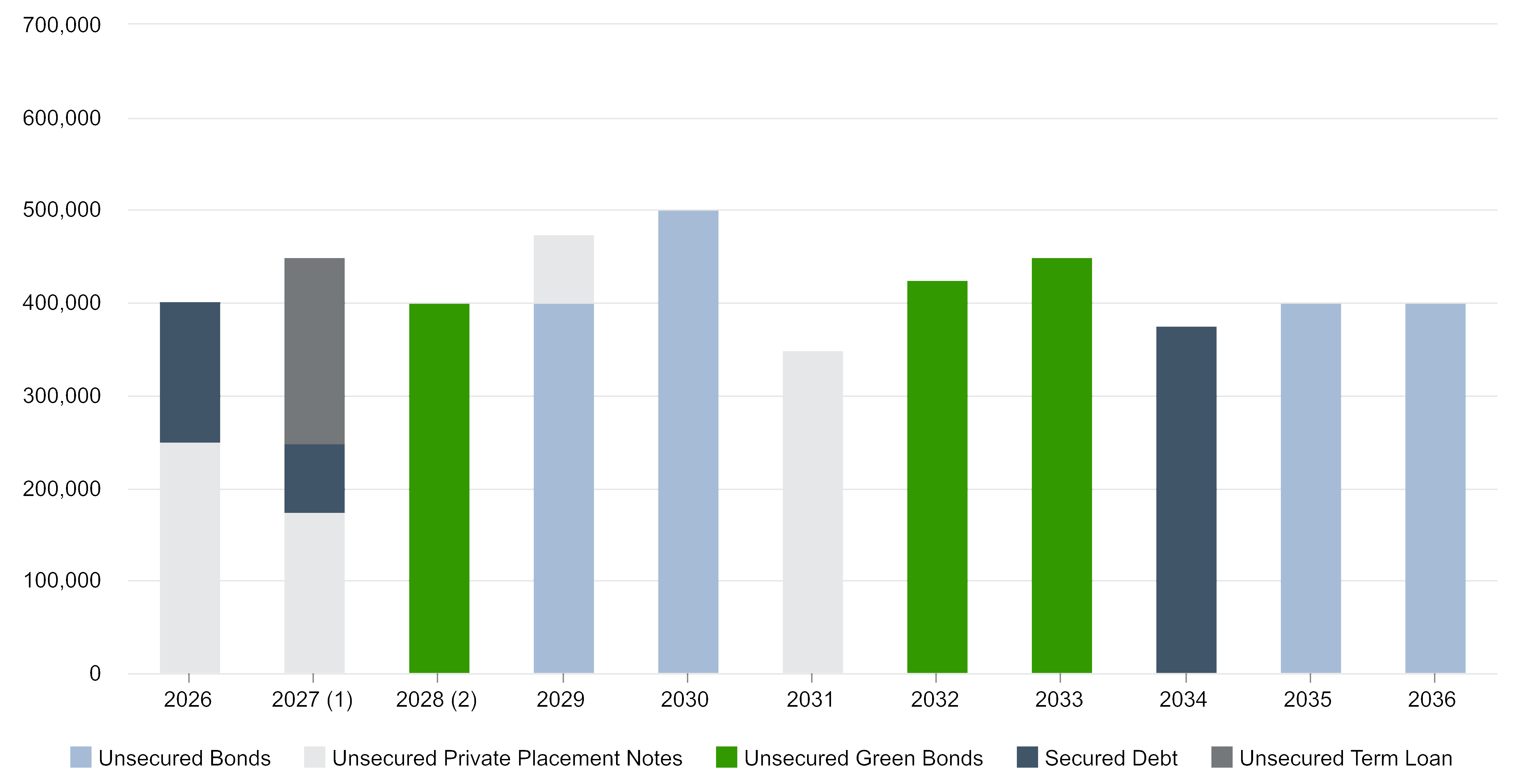 chart-6a037f34dd554ff89de.gif