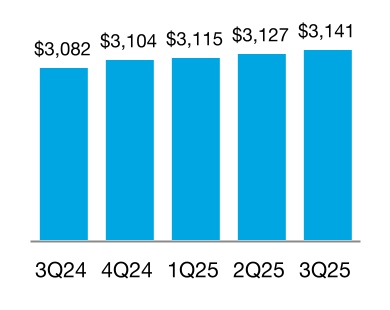 chart-9741cae38ff74a61bed.jpg