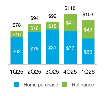 chart-2578e735a8a04d45b78.jpg