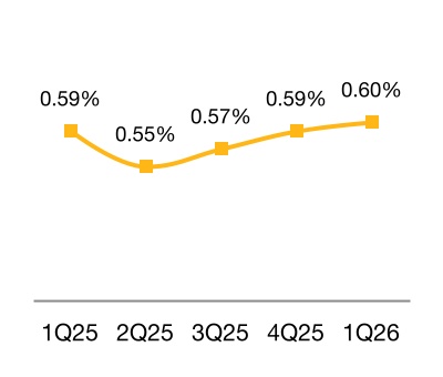 chart-2f61dc23067f4527900.jpg