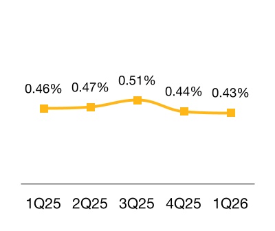 chart-42fbb0a2b9014c9ea0d.jpg