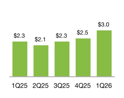 chart-b6646ccafb494cde967.jpg