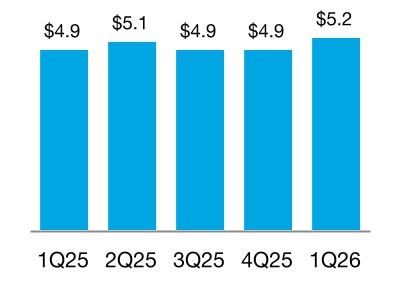 chart-b85a01a1d9274504816.jpg