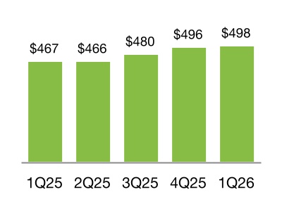 chart-c475922ce3ee47878fb.jpg