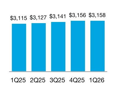 chart-cf3d6076c76b4b2cafa.jpg