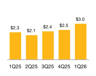 chart-eff8053440624a0a9be.jpg
