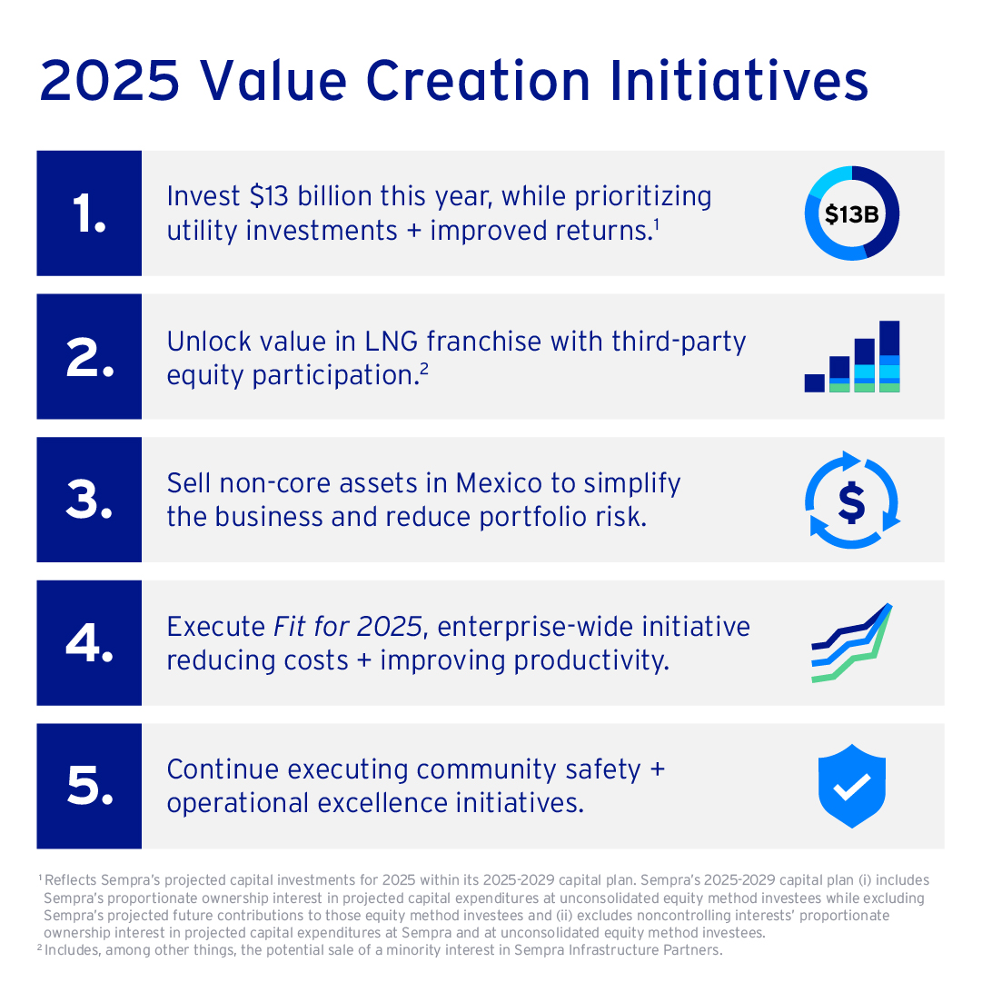 a2025arvciinfographic.jpg