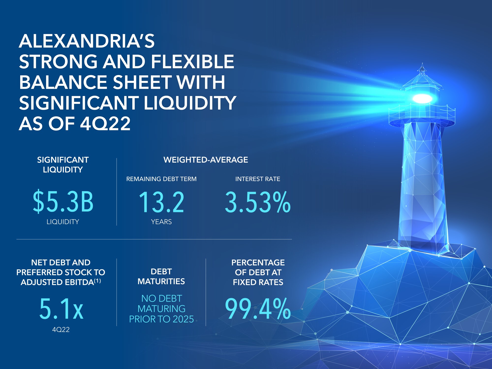 q422balancesheetav8.jpg