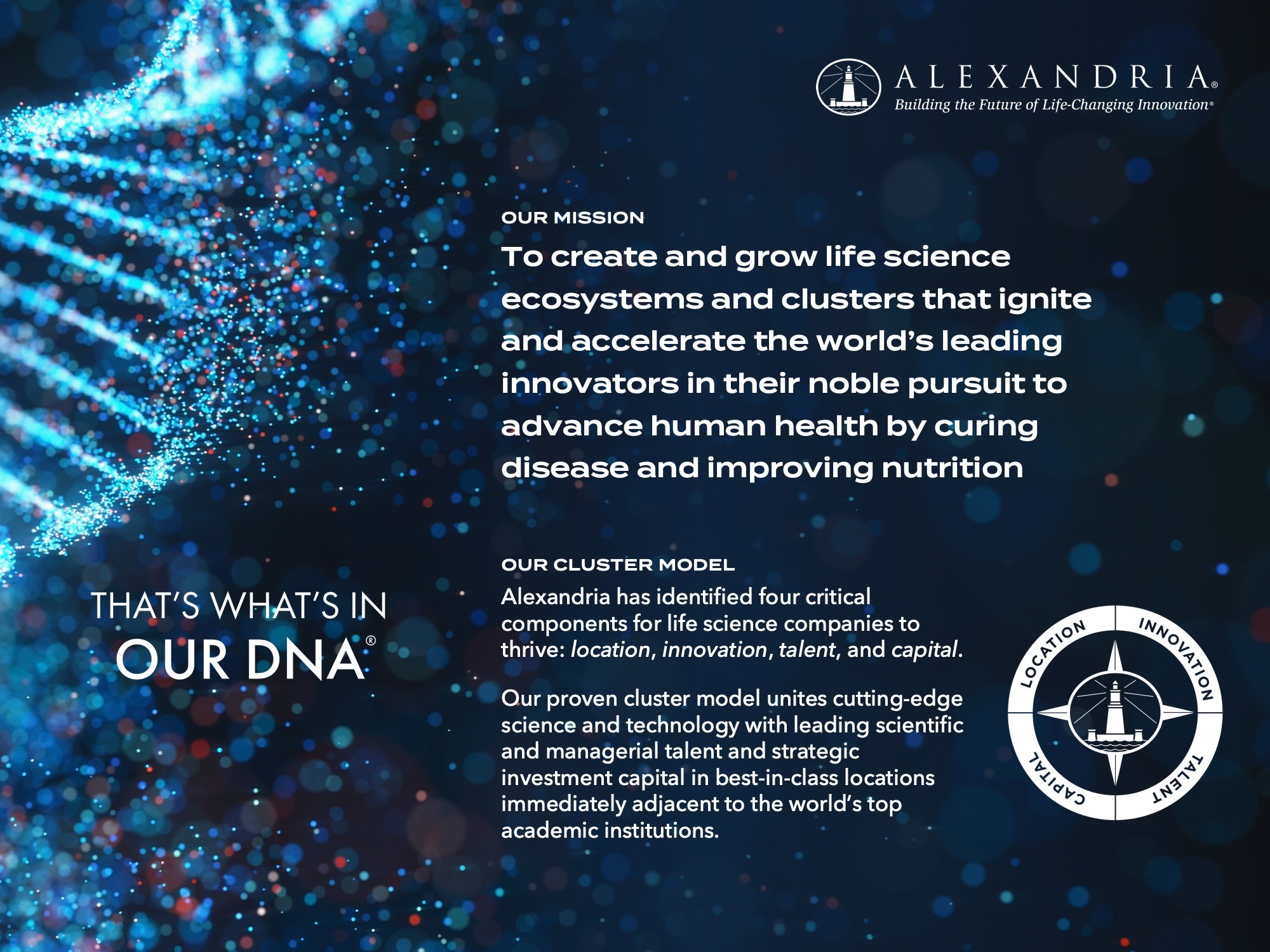 q422insidedna.jpg