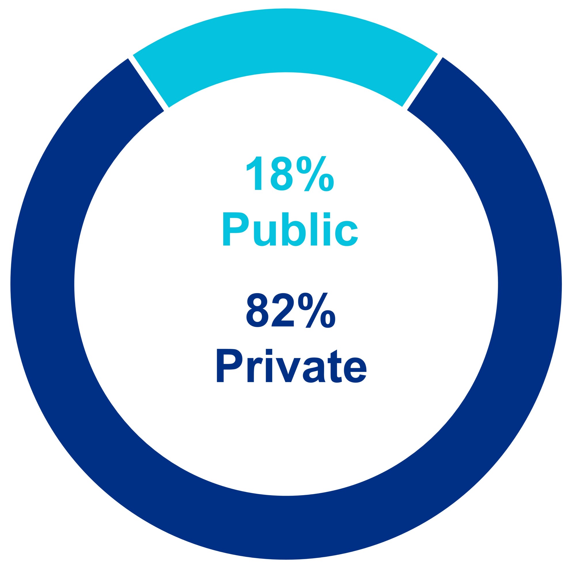 q422pubprivmixv1.jpg