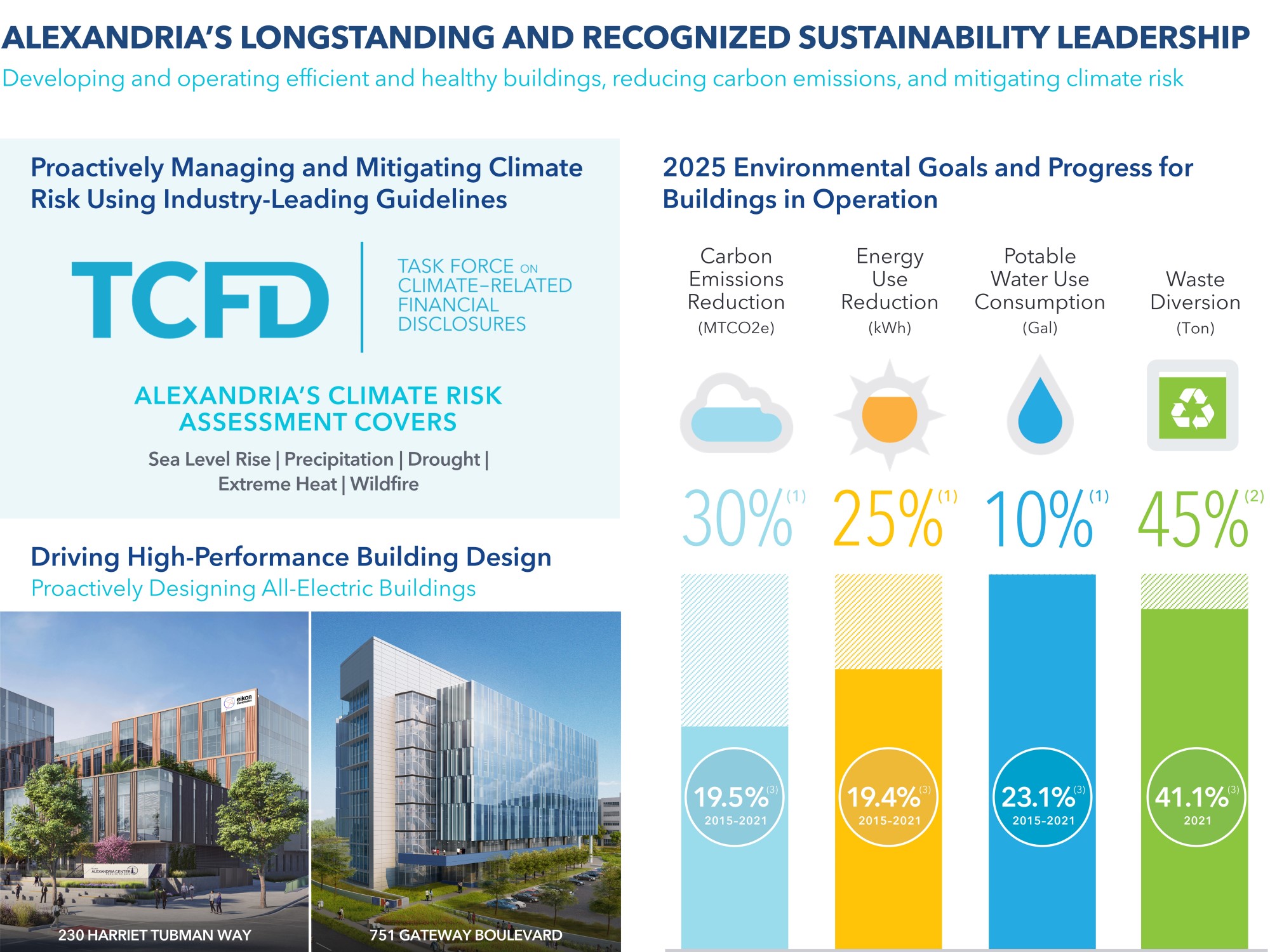 q422sustainabilityv1.jpg