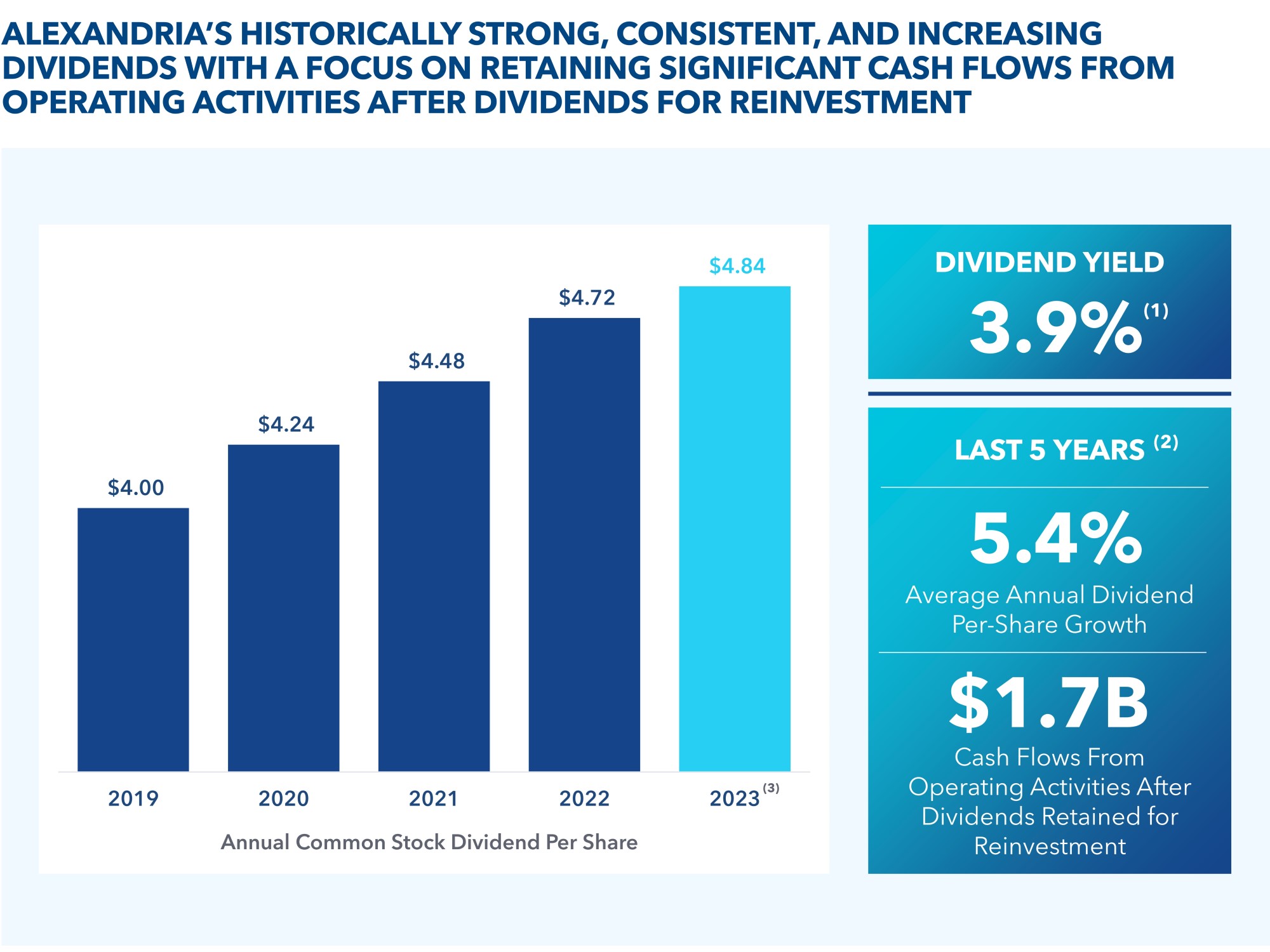 q123dividendv4.jpg