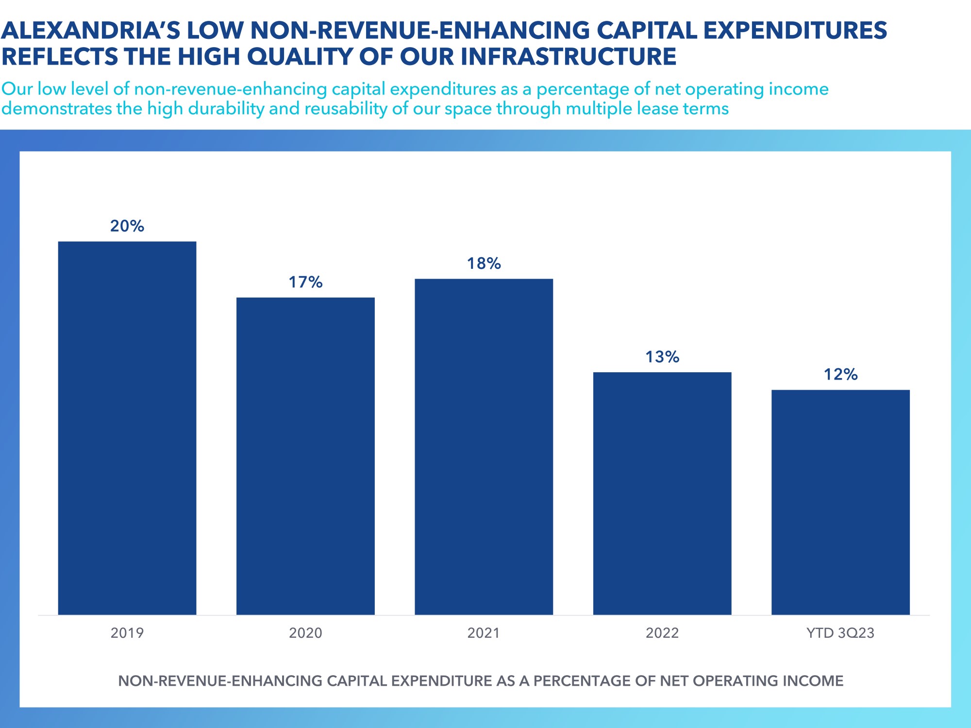 capexpendituresv4.jpg