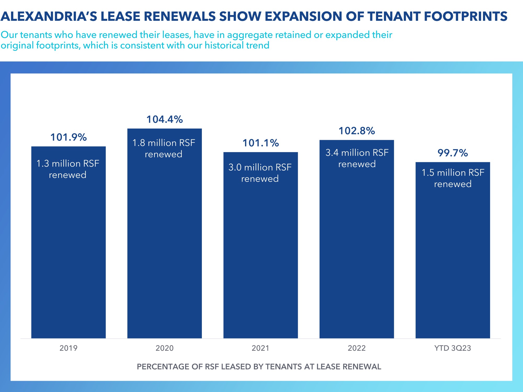leaserenewal.jpg