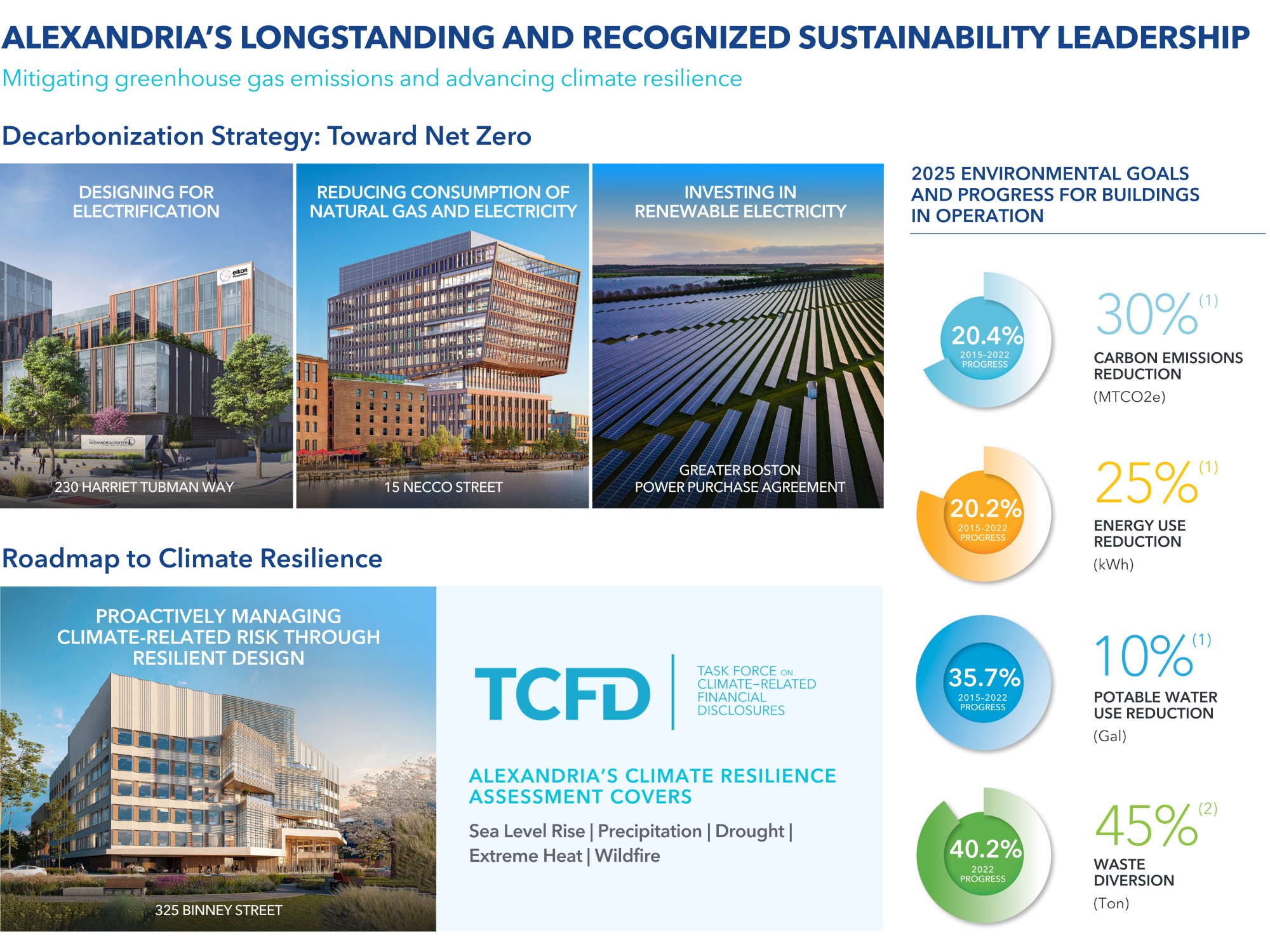 sustainabilityv3a.jpg