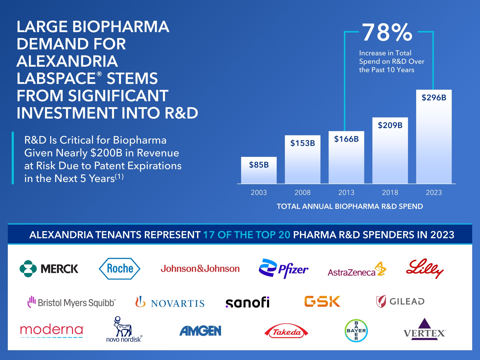 biopharmademand.jpg