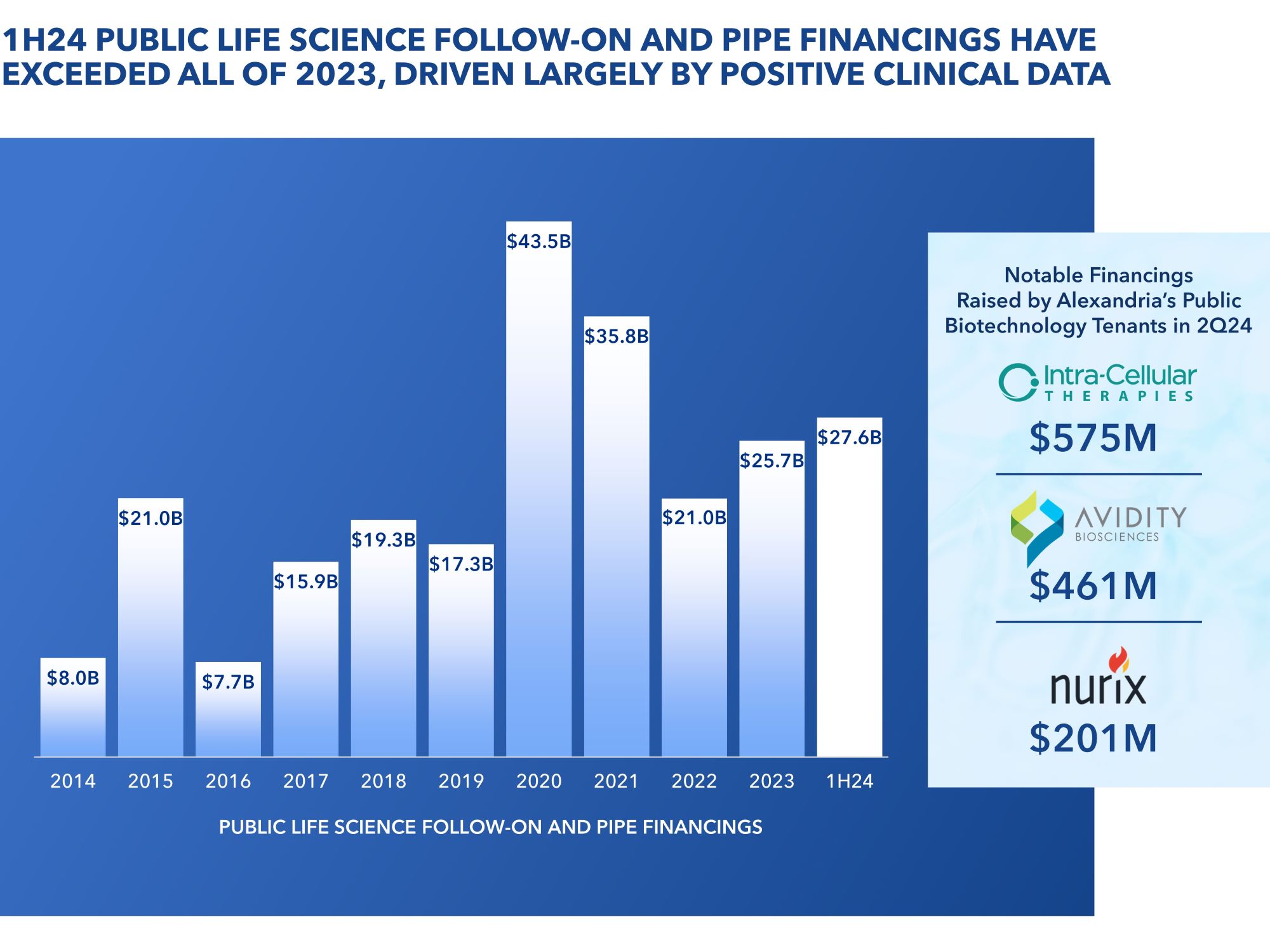 follow-onfinancingv3.jpg