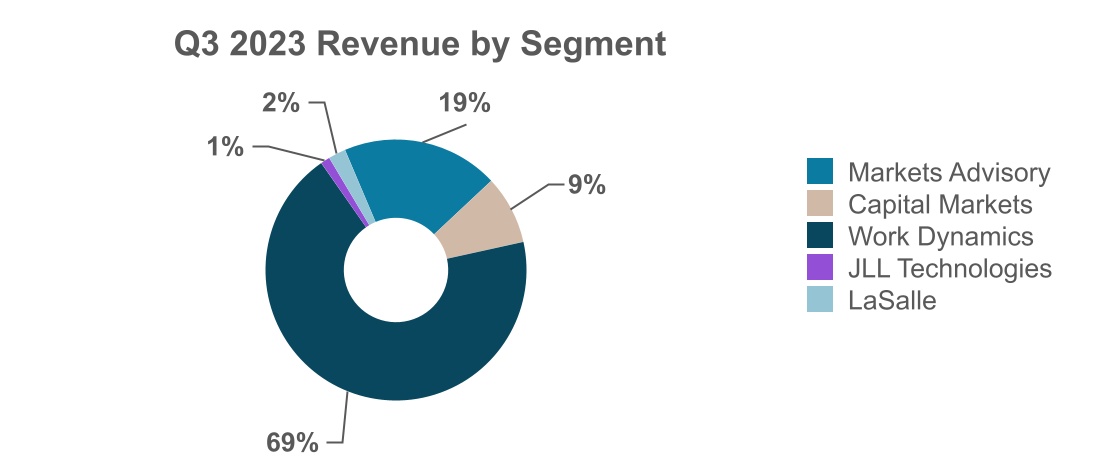 chart-ae144944e5fe4e36b73a.jpg