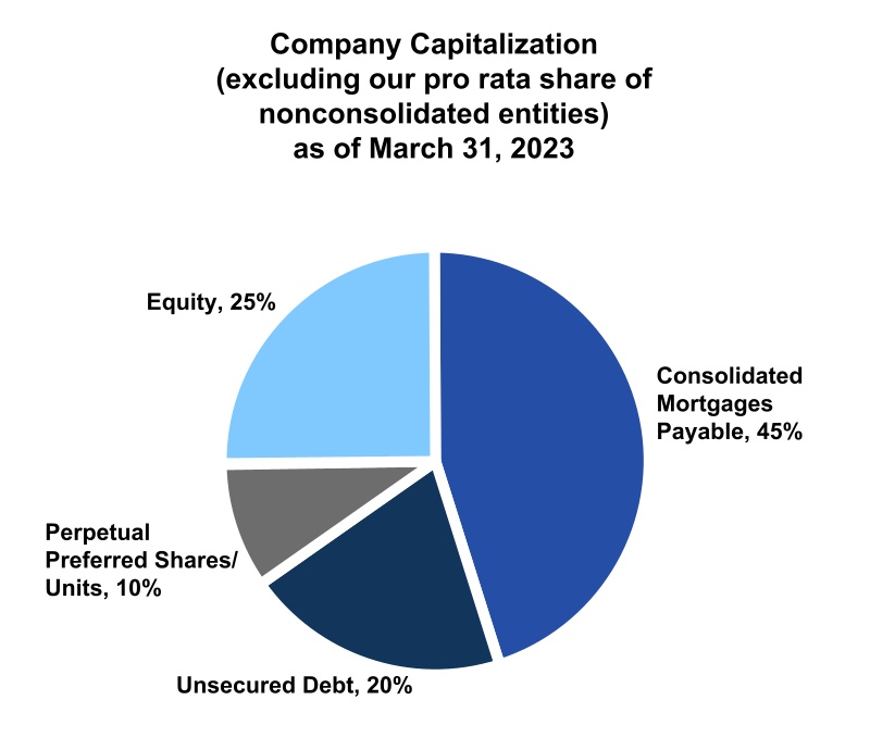 chart-9dc9317d62ab4ec4857.jpg