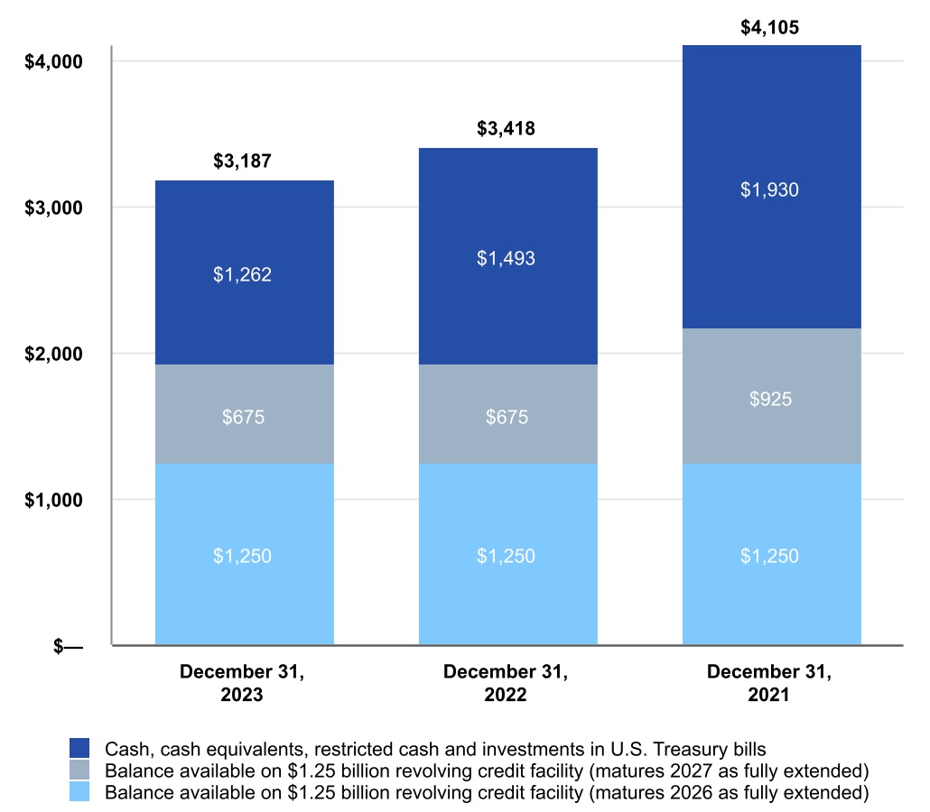 chart-25846da8694f4f38bf7.jpg