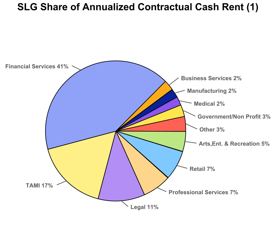 chart-db2835ec0eb6416aac2.jpg