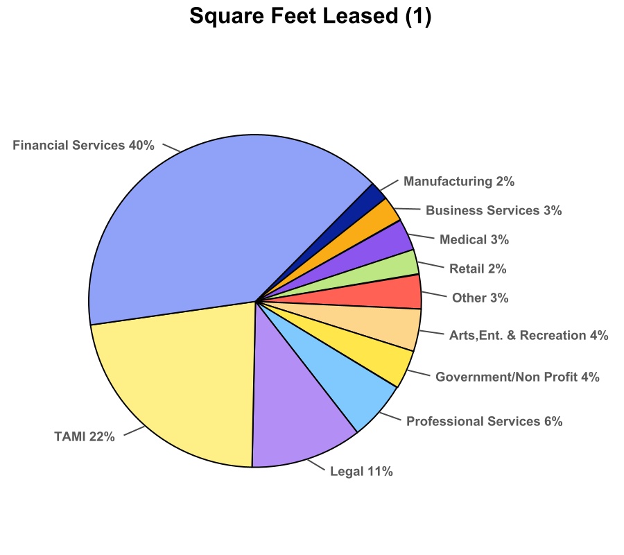 chart-e8fb75a8fdde4523889.jpg