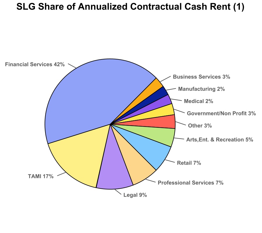 chart-fd5ab90a9386486aa6ea.jpg