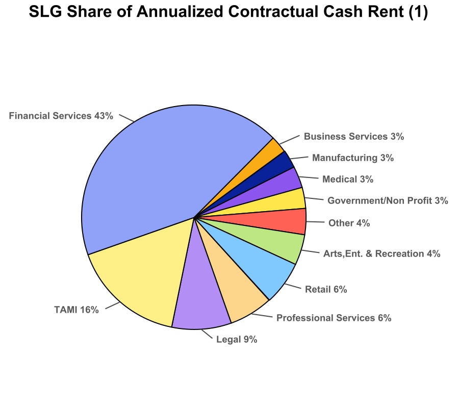 chart-37931c9464b34113a2b.jpg