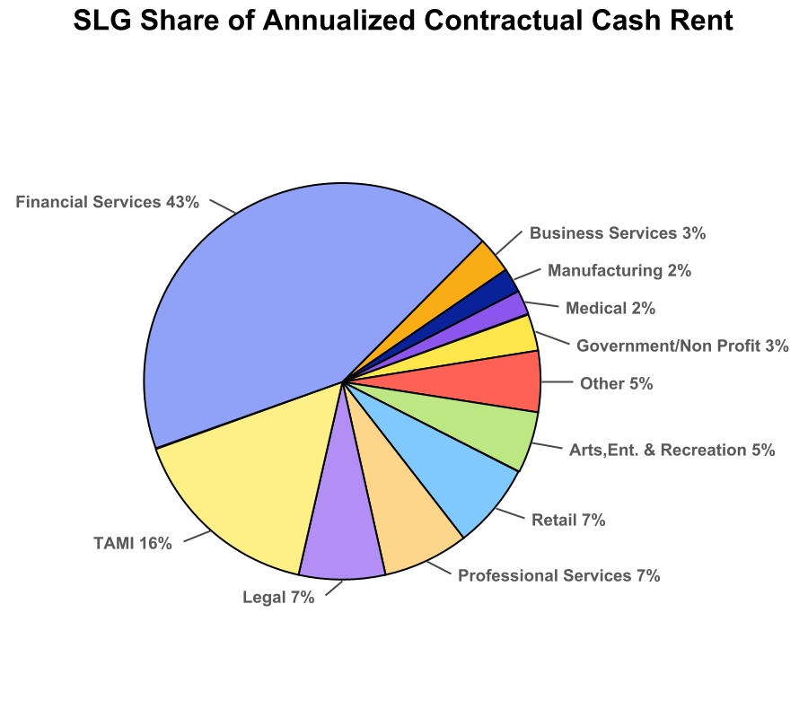 chart-2c767db76d50431299fa.jpg