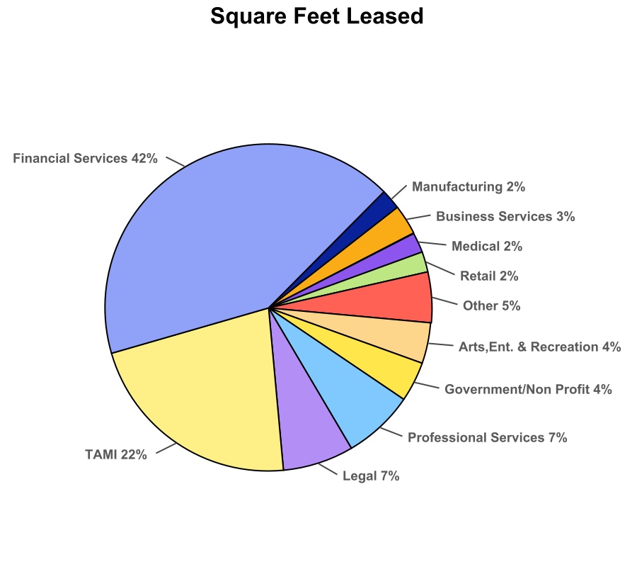 chart-5d48d76ba8844d1787ca.jpg