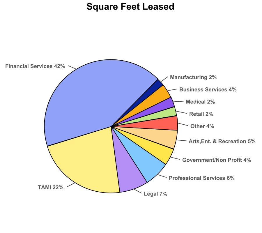 chart-1285b9ac1e284b08843.jpg
