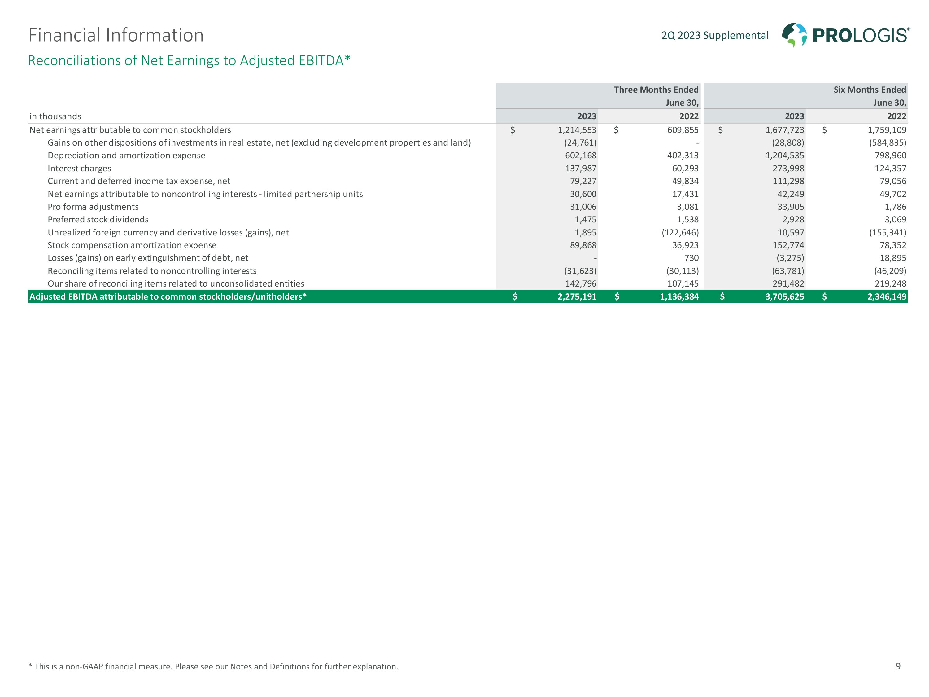 Slide 12