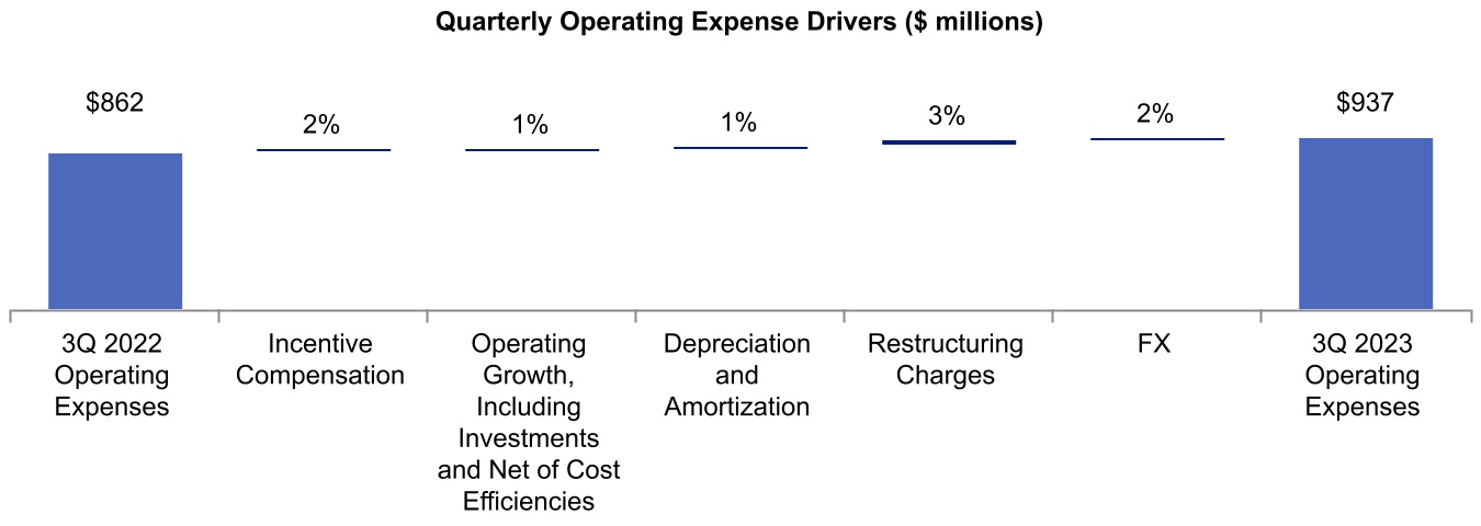 chart-62506b07690e4f35b50.jpg