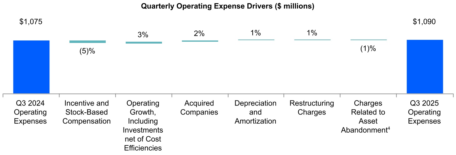 chart-2c5aeaa6b5fe47a4b8ca.jpg