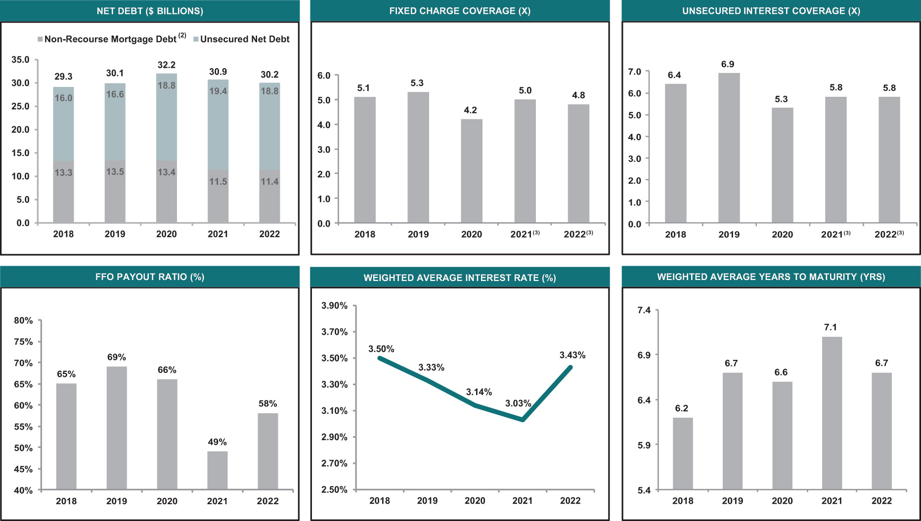 [MISSING IMAGE: bc_creditprof-pn.jpg]