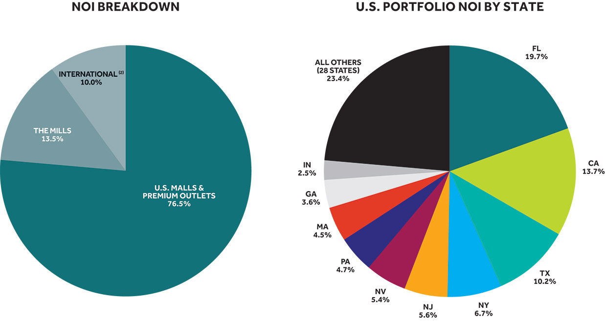 [MISSING IMAGE: pc_netoper-pn.jpg]