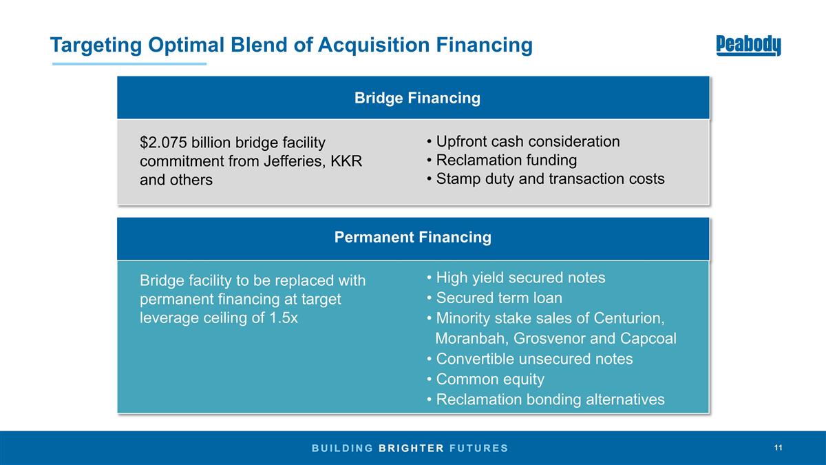 Slide 11