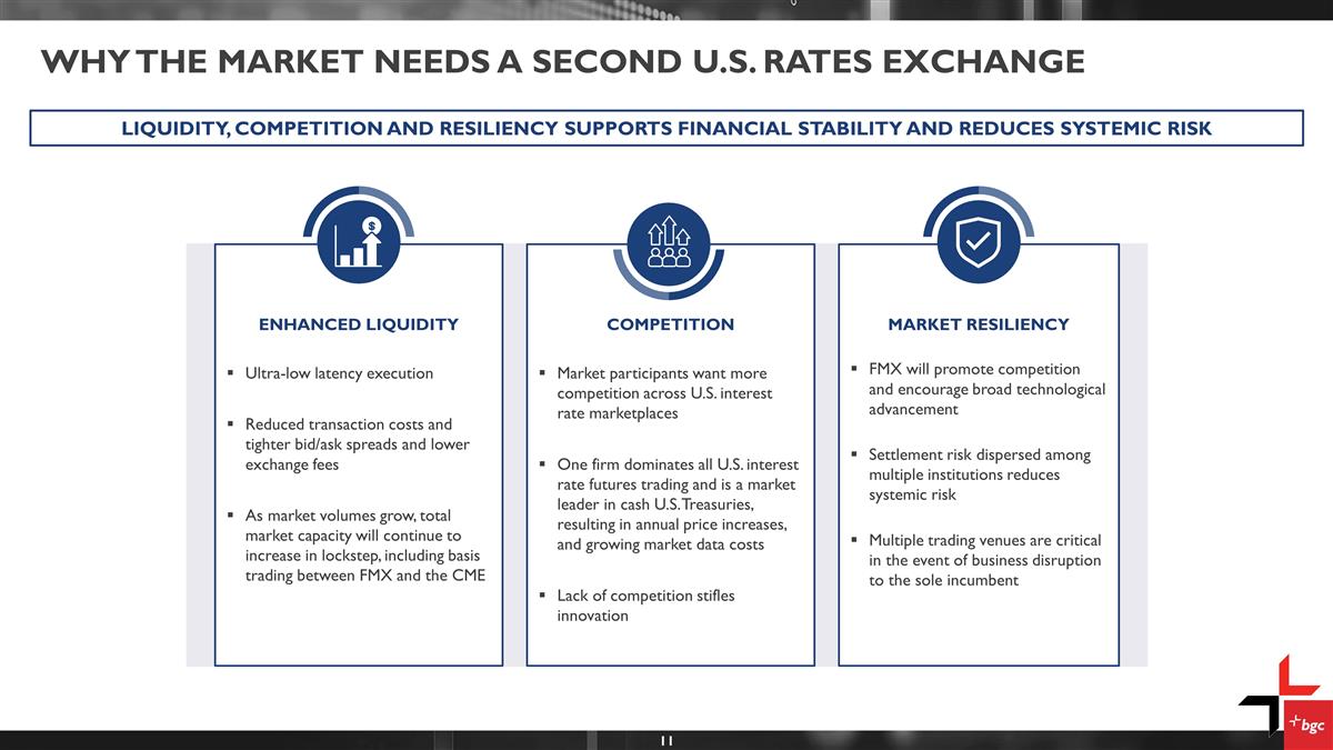 Slide 11