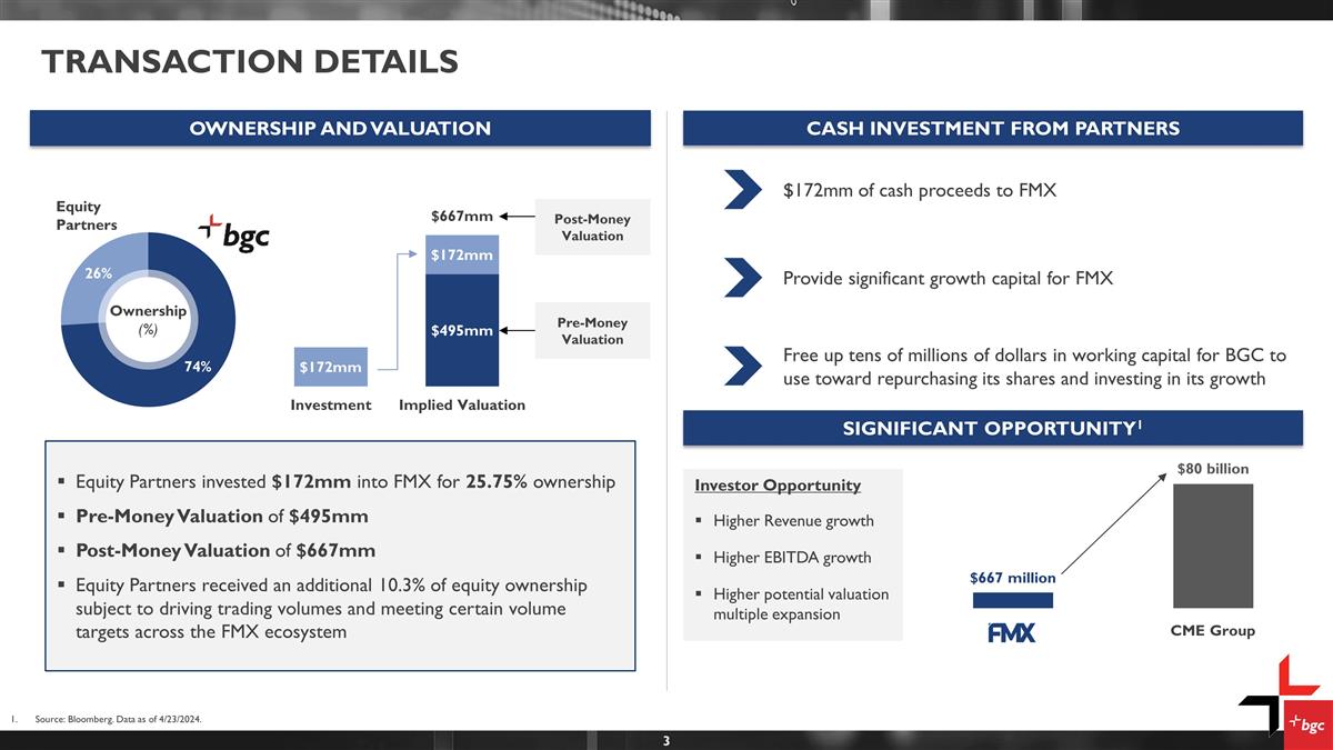 Slide 3