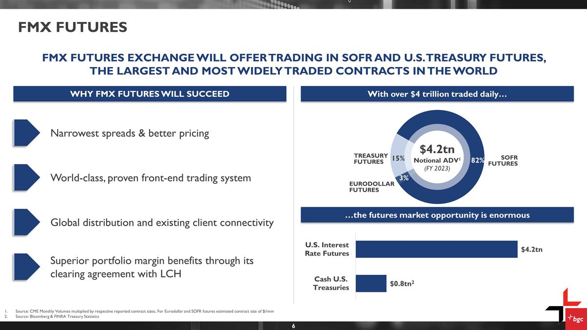 Slide 6