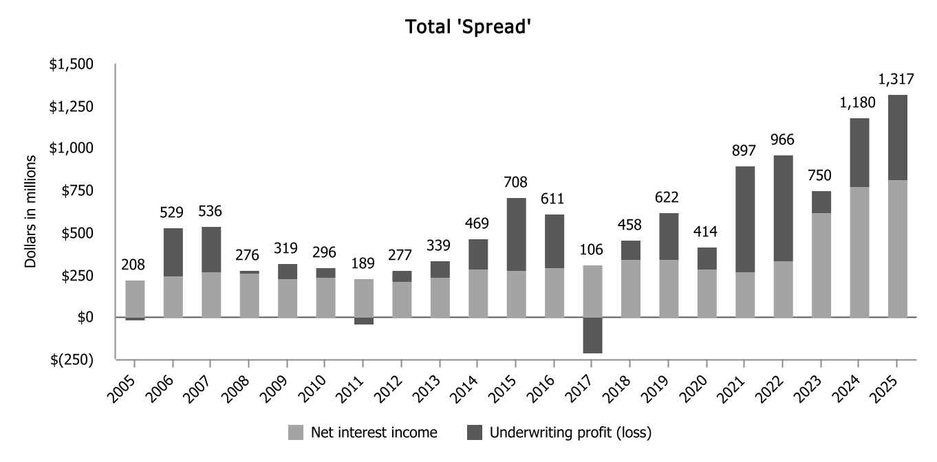 chart-1e0e31a1054945a191d.jpg