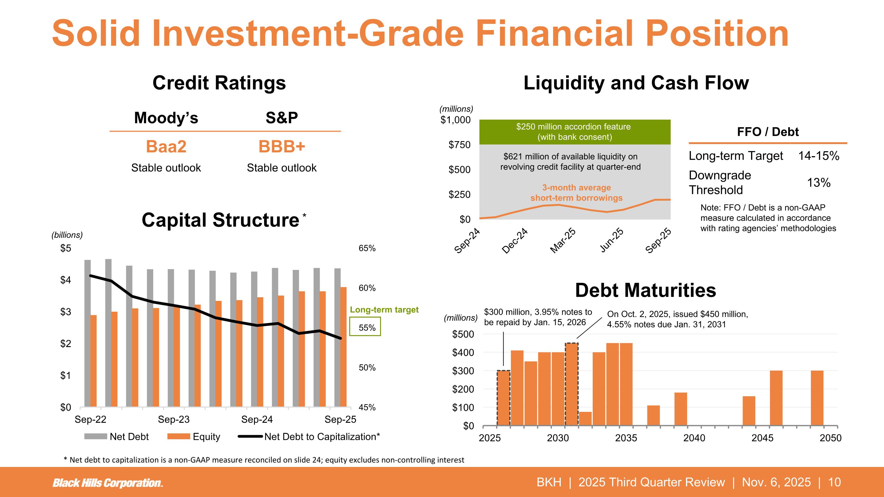 Slide 10