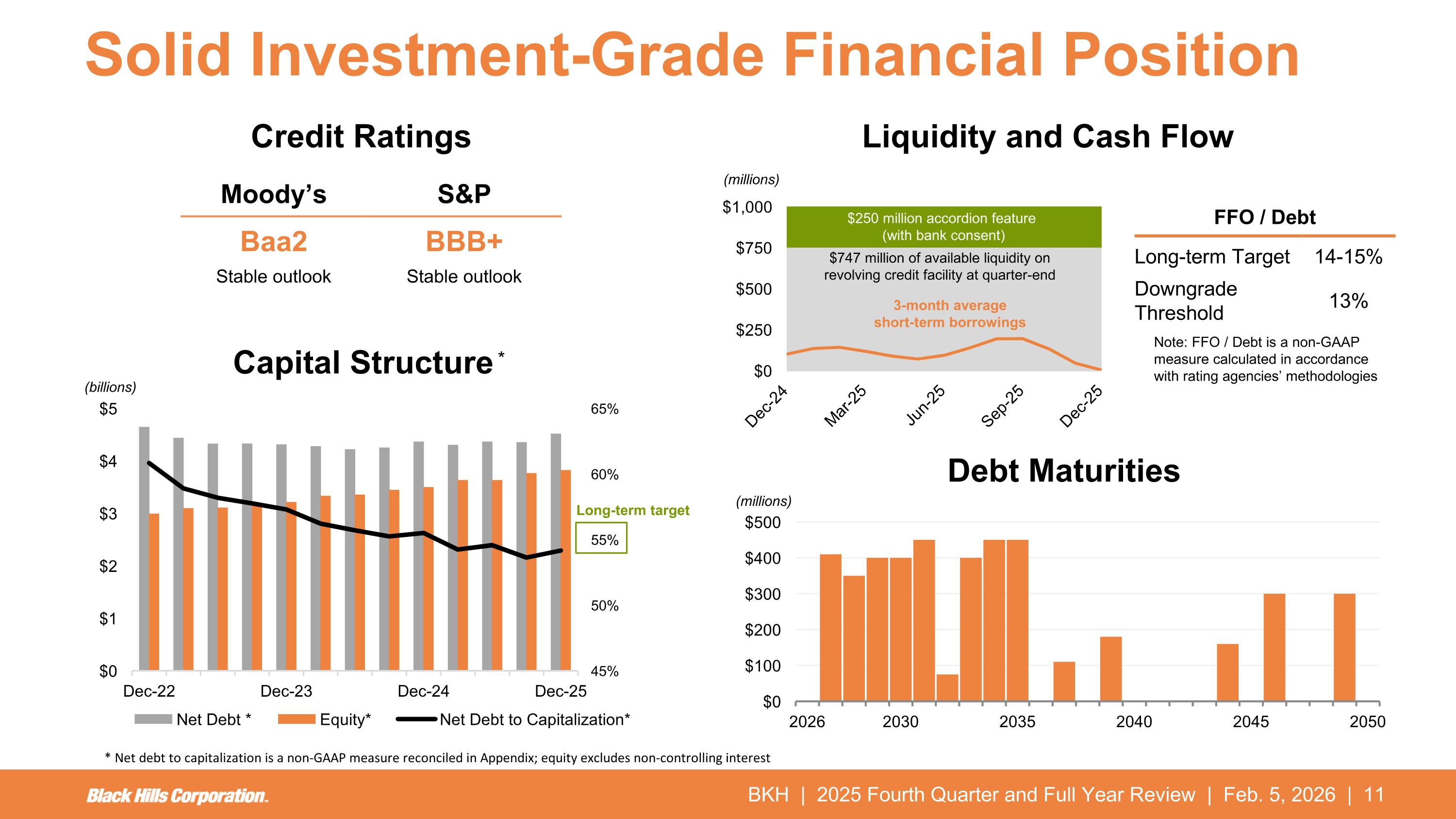 Slide 11