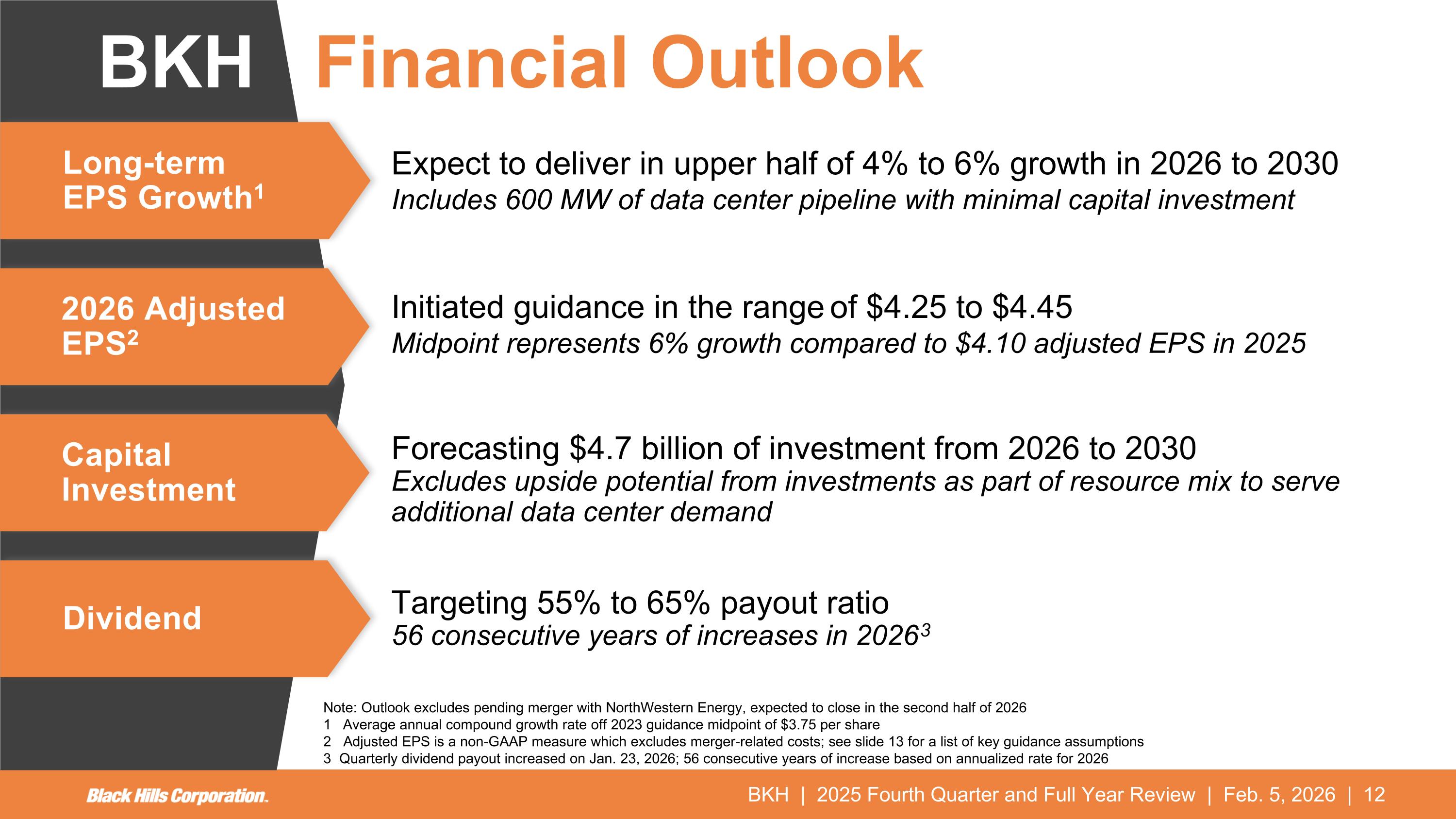Slide 12