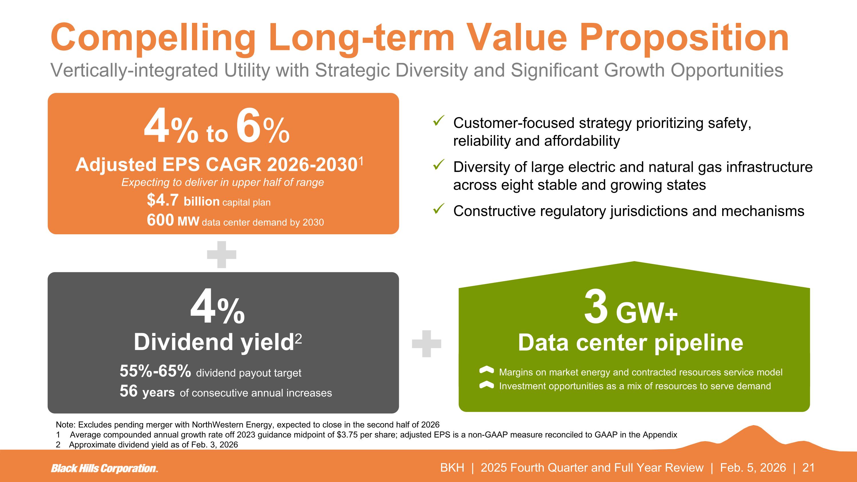 Slide 21